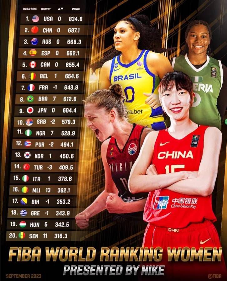 曼联前锋马夏尔的合同将在今夏到期，此前《The Athletic》表示，红魔不会与马夏尔续约。
